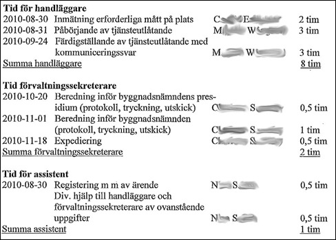 Magnus9B