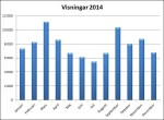 statistik2014_2_thumb.jpg