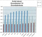 antal_elever15.jpg