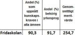 betygsstatistikvr16_8.jpg
