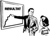 resultat