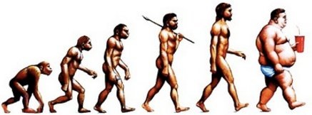 evolution