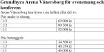 arenahyra4