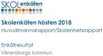skolenkaten2018_1