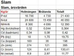 utslapp2021_3