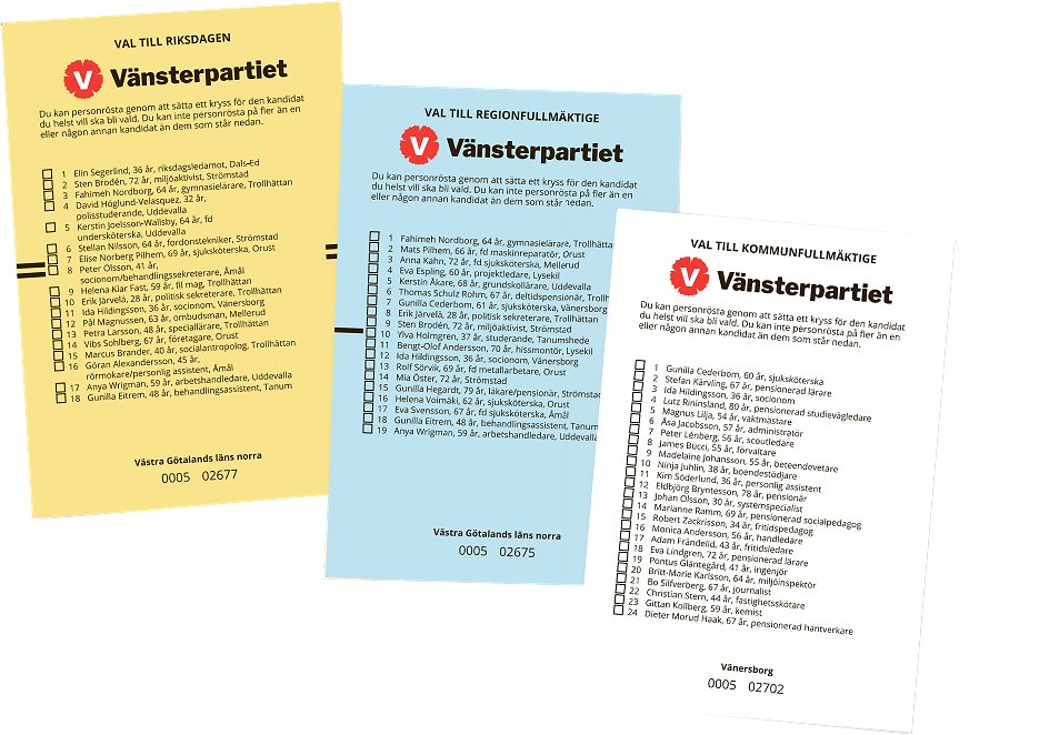 Valsedlar2022 3st Stefan K rvlings Blogg valsedlar2022-3st-stefan-k-rvlings-blogg