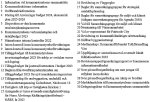 DagordningKS22fec2023