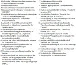 DagordningKS26feb2025