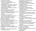 DagordningKF20maj2026